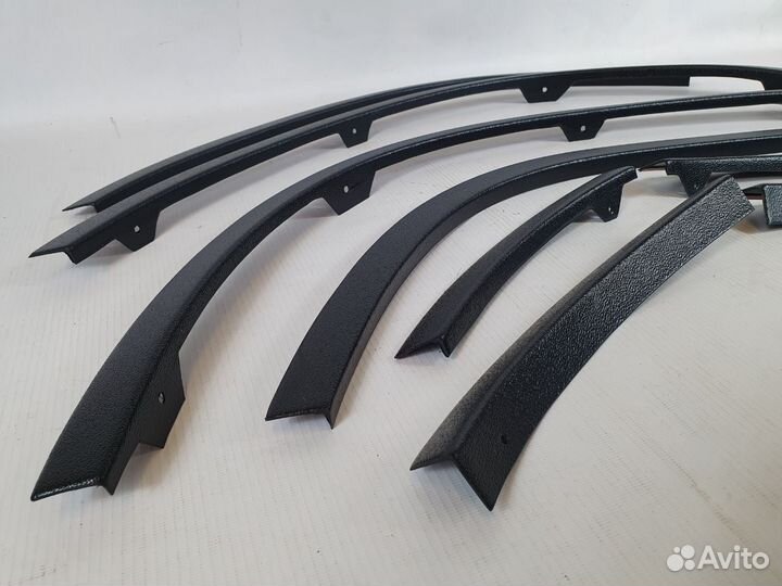 Накладки на арки Renault Duster