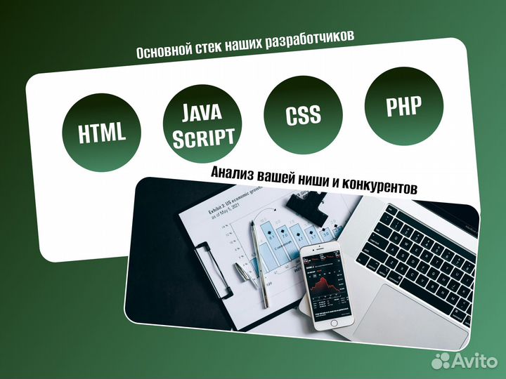 Создание сайтов под ключ от студии Уникальный диза