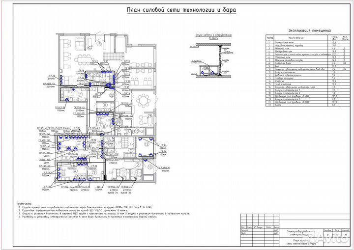 Исполнительная документация пто по электрике, сс