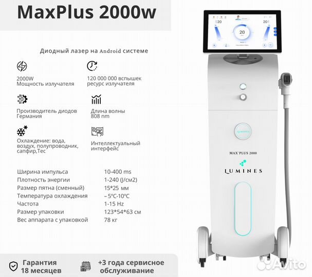 Диодный лазер Люминес’ Max Plus 2000вт