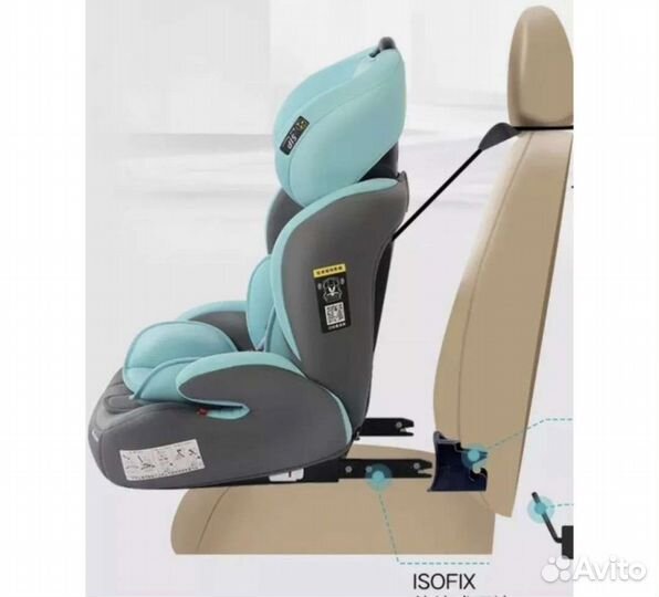 Крепление isofix с ремнями для автокресла