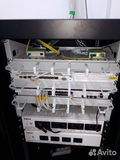 Скс. Сборка телекоммуникационных узлов