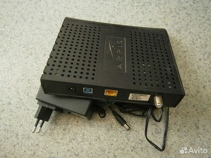 Роутеры модемы