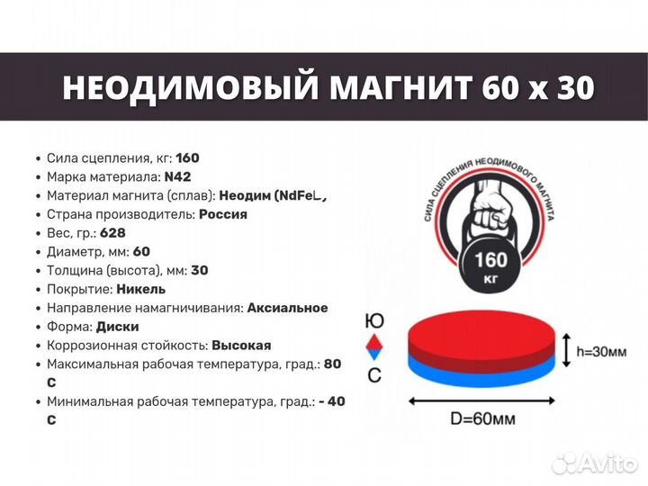 Неодимовый магнит диск 60х30 мм
