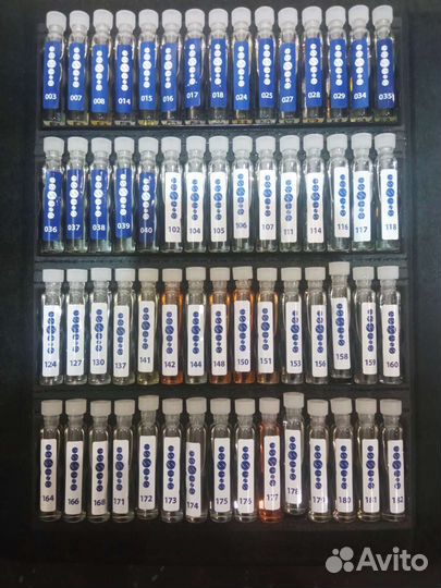 Набор пробников духов 