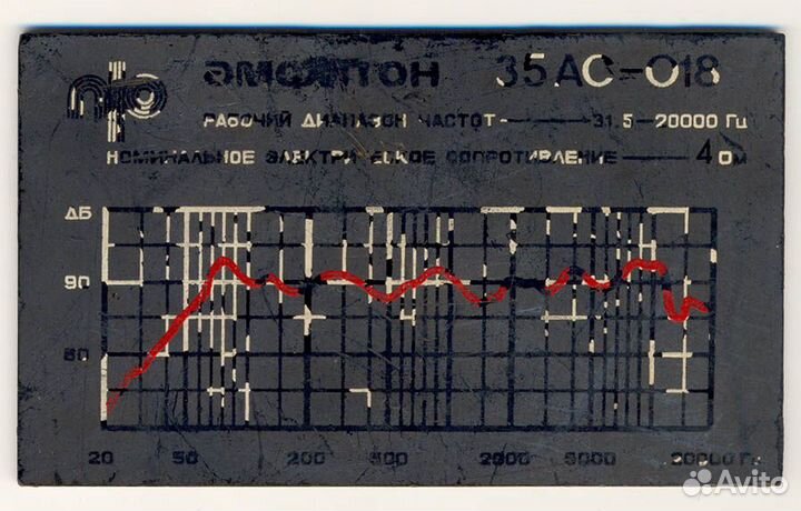 Амфитон 35ас-018. Файлы для печати шильдиков