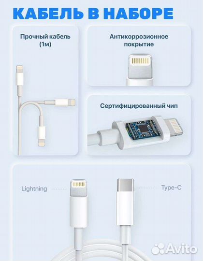 Зарядка для iPhone быстрая 25w