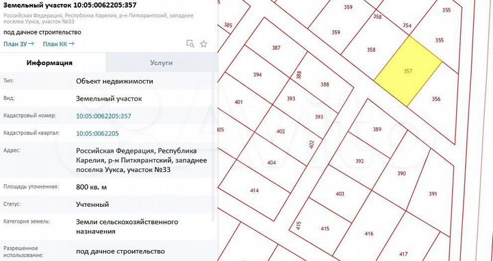 Участок 8 сот. (СНТ, ДНП)