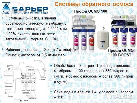 Фильтры для воды 