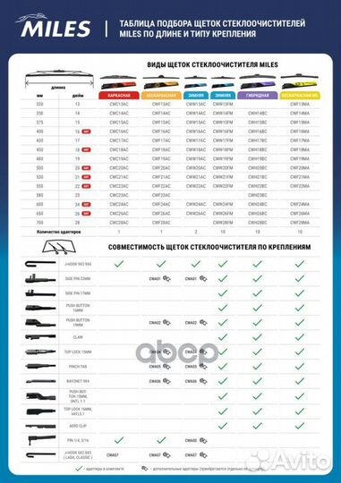 Щетка стеклоочистителя зимняя 550 мм (22 дюймов)