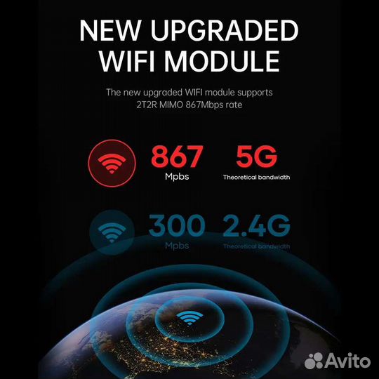 Smart приставка AX95db WiFi-5G Фильмотека+1000к.TV