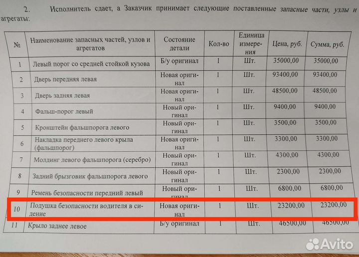 Подушка безопасности в сиденье для Nissan Terrano