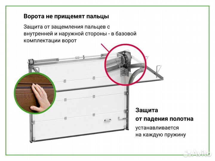 Промышленные ворота alutech