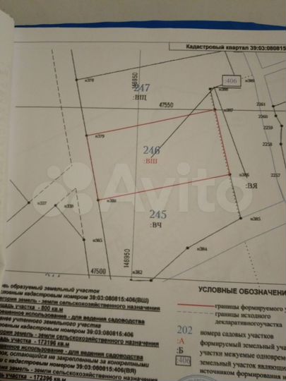 Участок 8 сот. (ИЖС)