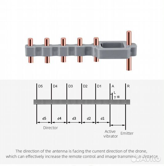 Усилитель сигнала для пульта DJI Avata/FPV