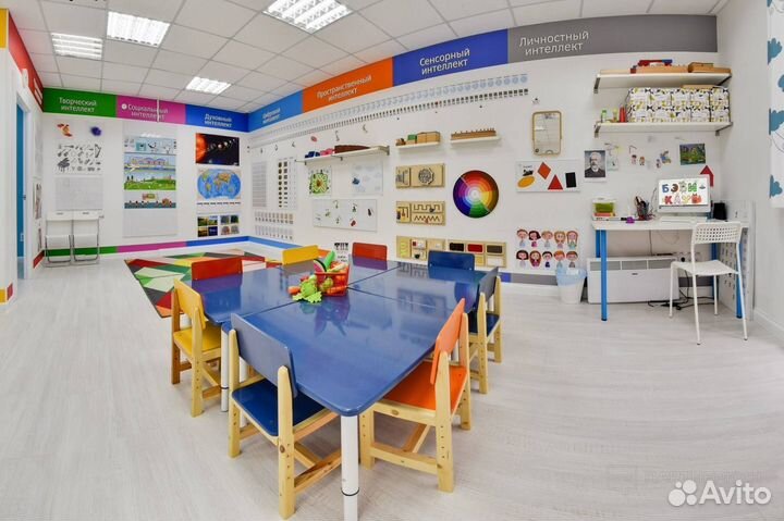 Детский развивающий центр Не франшиза Наставник