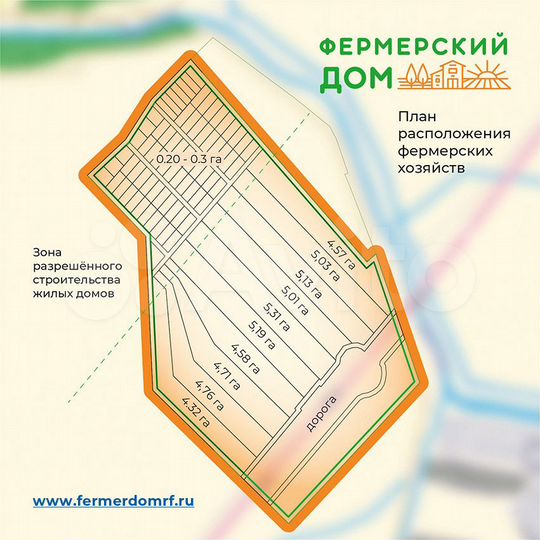 Участок 20 сот. (СНТ, ДНП)