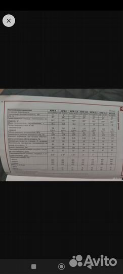 Напольный газовый котел Газовик Лемакс