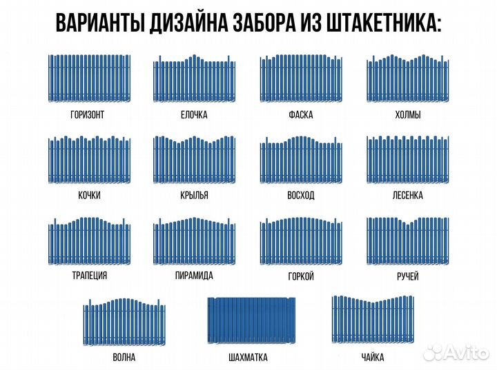 Штакетник на забор