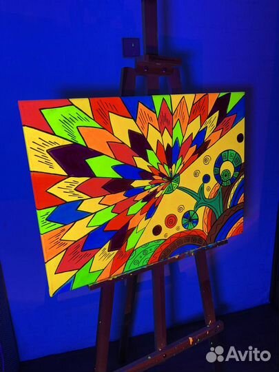 Интерьерная картина на холсте