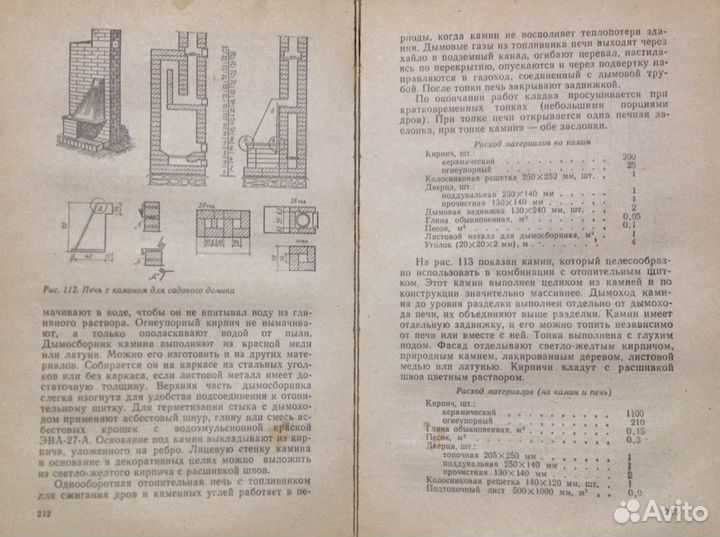 Архитектура сельского дома. Отопление инд. дома