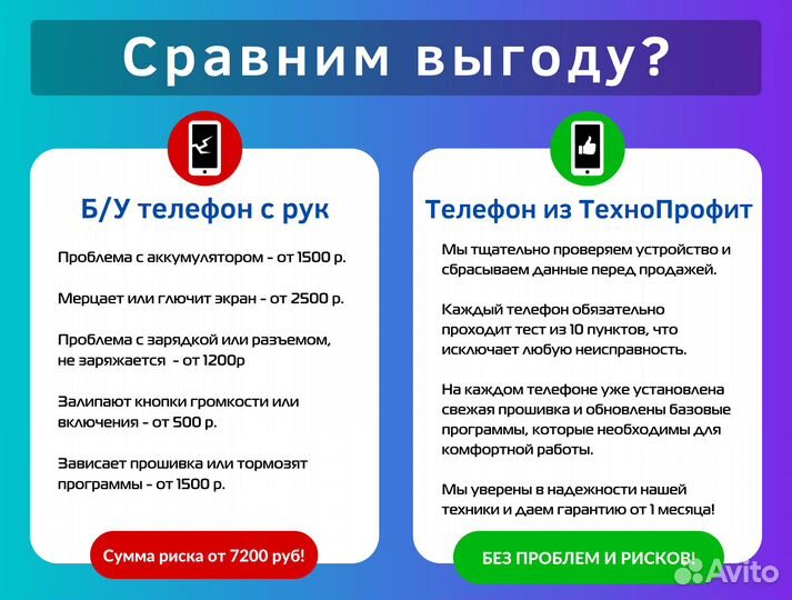 Планшет Supra M741