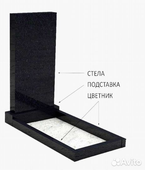 Изготовление памятников из гранита карелия