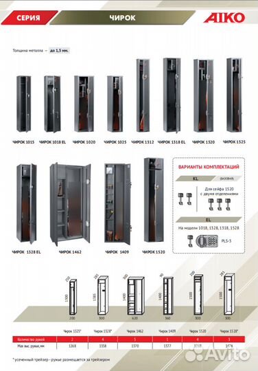 Сейфы для ружья Чирок