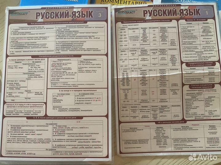 Пособия для подготовки к егэ по русскому языку