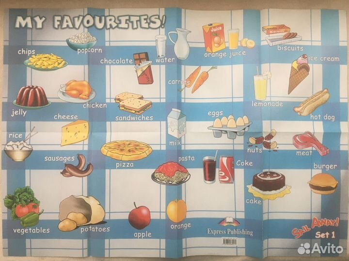 Плакаты по английскому языку для детей