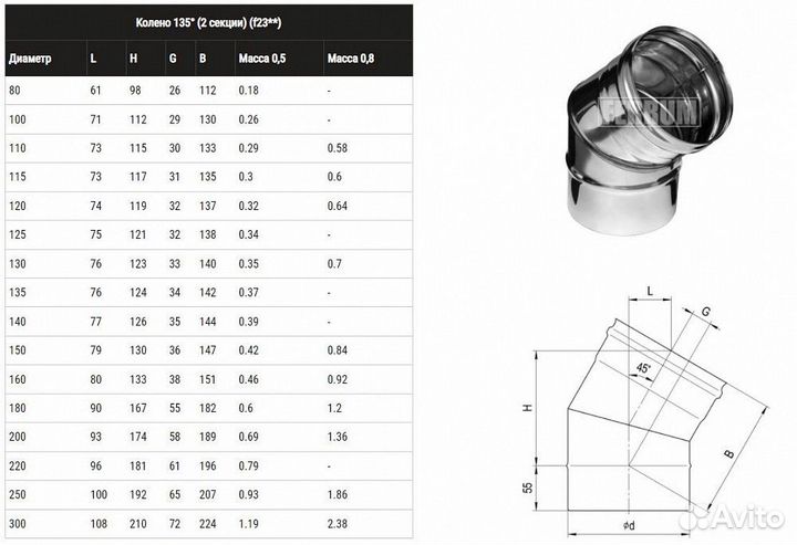 Колено ferrum угол 135гр. (430/0,8 мм) Ф200