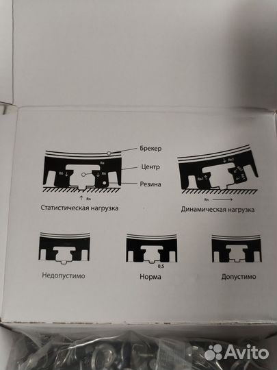 Шипы ремонтные Россвик-Pro