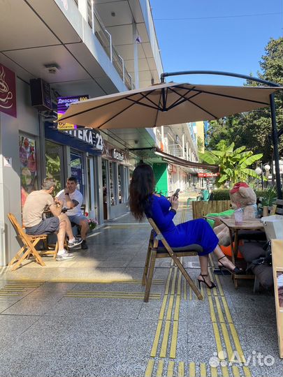 Готовый бизнес кофейня