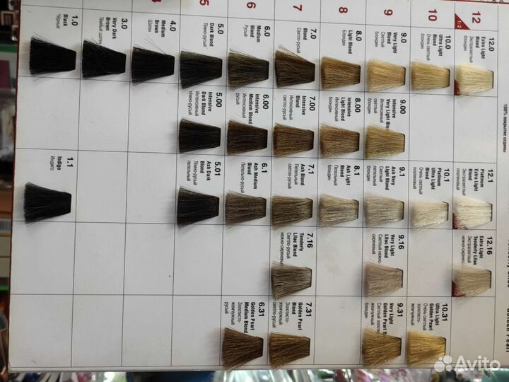 Профессиональные краски для волос