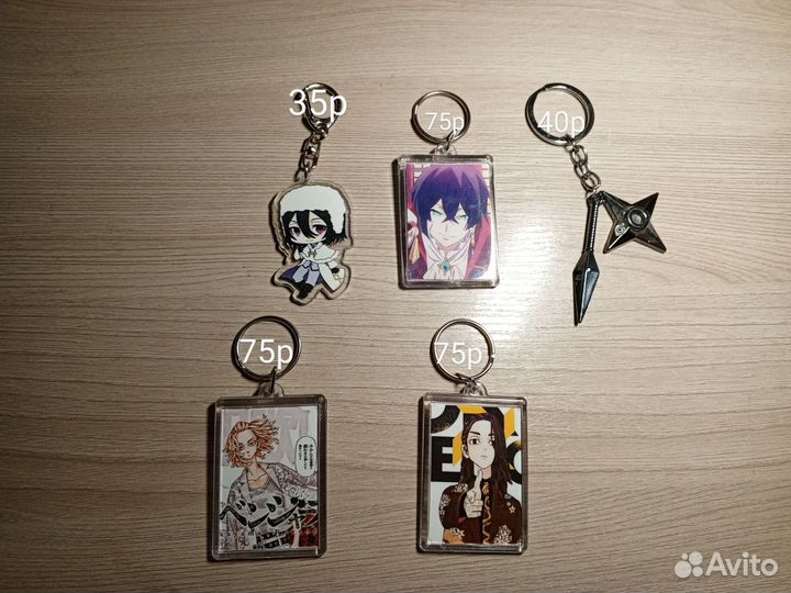 Значки с аниме