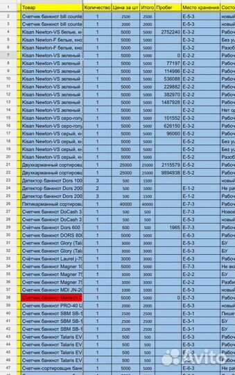 Счетчик-сортировщик банкнот SBM SB-1050