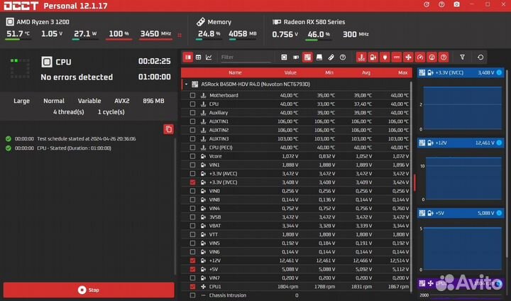 Материнская плата AM4 B450M HDV R4.0 от ASRock