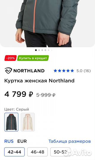 Куртка женская Northland