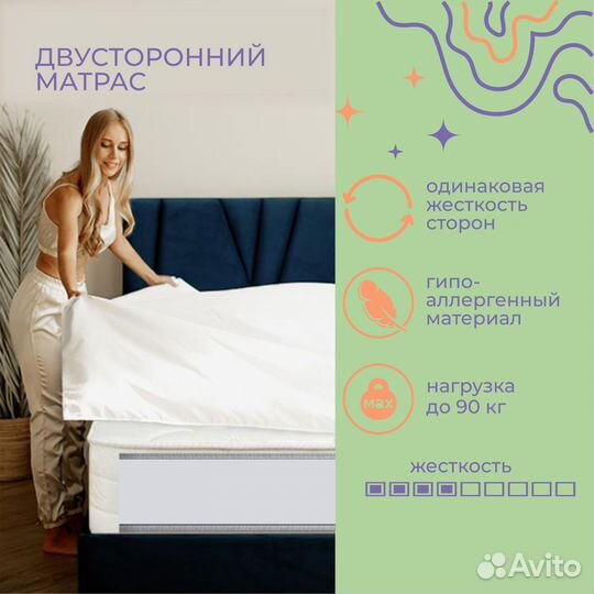 Матрасы в наличии