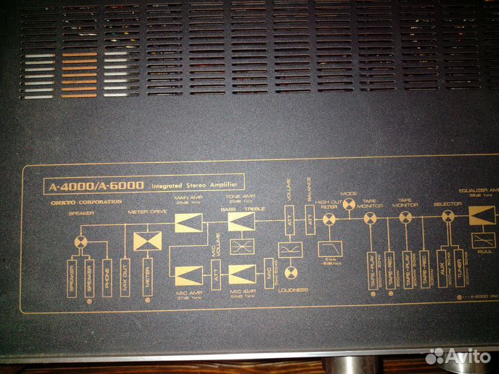 Интегральный усилитель Onkyo A6000