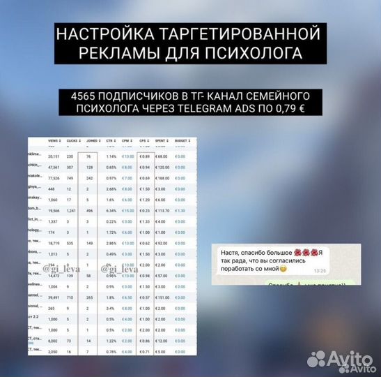 Таргетолог вконтакте