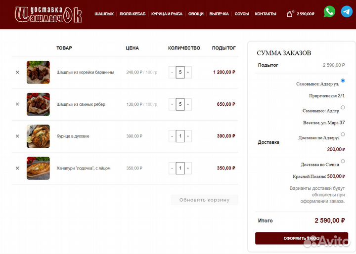 Не создаем информационные сайты - только продающие