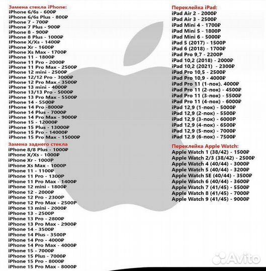 Замена стекла iPad