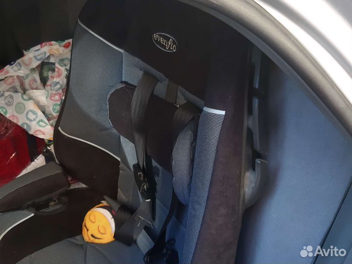 Детское автокресло 9 до 36 кг