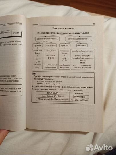 Сборник по русскому егэ Сенина
