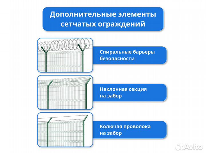 Заборная сетка 3D от производителя