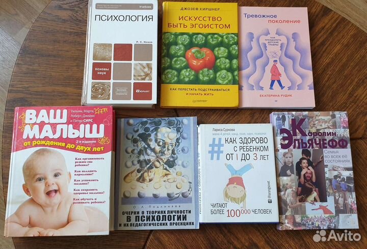 Книги психология