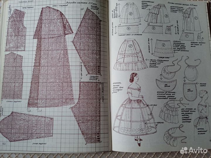 Книги и уч.пособия по изгот. карнавальных костюмов