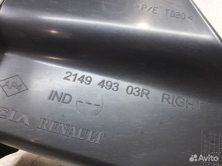 Дефлектор радиатора правый Renault Duster 2010