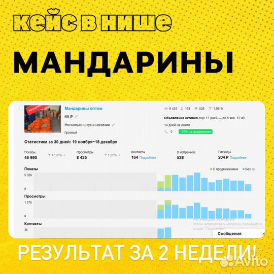 Услуги авитолога ведение аккаунта